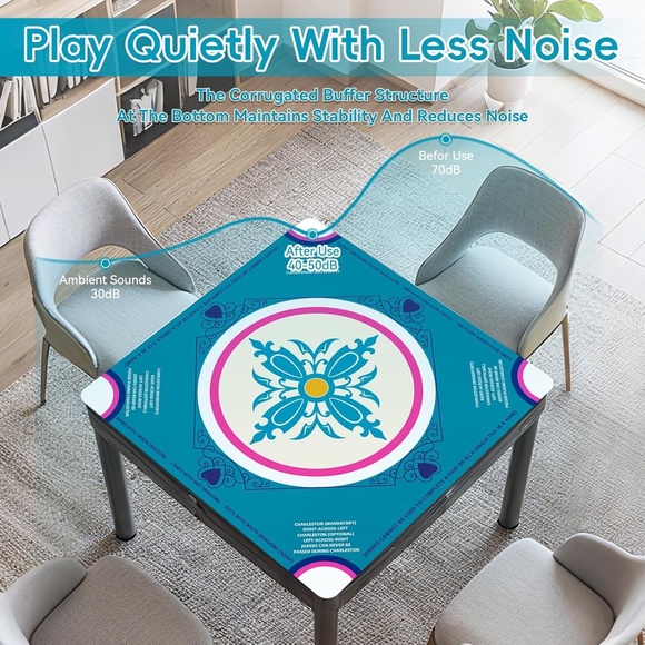 Mahjong Mat 32.4 x 32.4 with Storage Bag, Turquoise - Picture 5 of 7